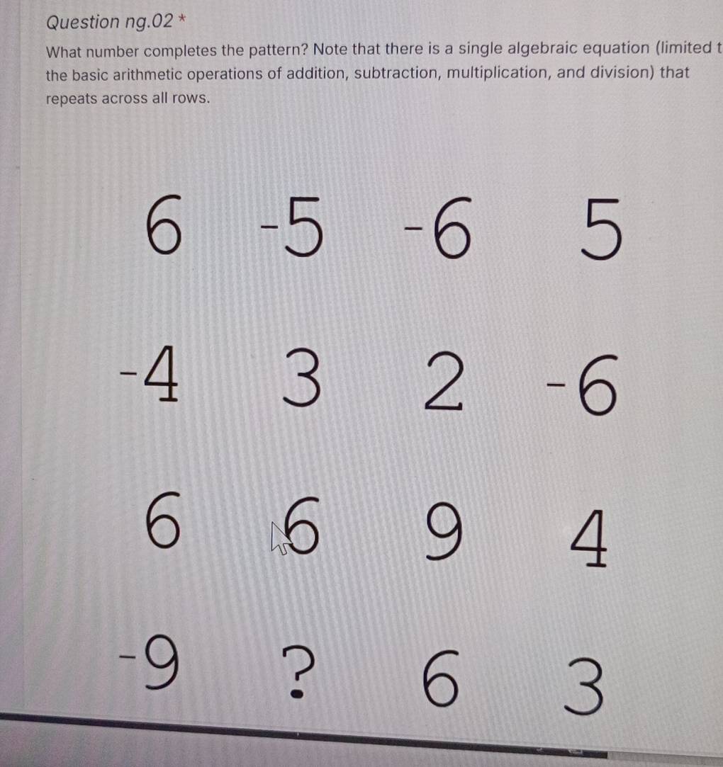 Question ng.02 * 
What number completes the pattern? Note that there is a single algebraic equation (limited t 
the basic arithmetic operations of addition, subtraction, multiplication, and division) that 
repeats across all rows.
32 )
20882
0-6 ) 5
(7-2,3)
(-3,4)
15^((circ)° -432-6
,0245
x_1)... 133
beginarrayr 6694 9?63 hline endarray