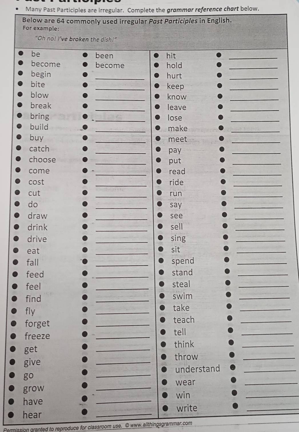 Many Past Participles are irregular. Complete the grammar reference chart below. 
Below are 64 commonly used irregular Past Participles in English. 
For example: 
“Oh no! I’ve broken the dish!” 
be hit 
been 
_ 
become become hold 
_ 
begin _hurt 
_ 
bite _keep 
_ 
blow _know_ 
break _leave 
_ 
bring _lose 
_ 
build _make 
_ 
buy _meet 
_ 
_ 
_ 
catch 
pay 
choose _put 
_ 
_ 
come read 
_ 
cost _ride 
_ 
_ 
cut run 
_ 
do _say 
_ 
_ 
draw see 
_ 
drink _sell 
_ 
drive _sing 
_ 
eat _sit 
_ 
fall _spend_ 
feed _stand 
_ 
feel _steal 
_ 
find _swim 
_ 
fly 
_ 
take 
_ 
forget 
_ 
teach 
_ 
freeze _tell 
_ 
think 
get 
_ 
_ 
_ 
throw 
give 
_ 
_ 
understand_ 
go 
grow 
_ 
wear 
_ 
have 
_ 
_ 
win 
hear 
_ 
_ 
write 
Permission granted to reproduce for classroom use. @ www.allthingsgrammar.com