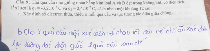 Hai quả cầu nhỏ giống nhau bằng kim loại A và B đặt trong không khí, có điện tích 
lần lượt là q_1=-3,2.10^(-7)C và q_2=2,4.10^(-7)C , cách nhau một khoảng 12 cm. 
a. Xác định số electron thừa, thiếu ở mỗi quả cầu và lực tương tác điện giữa chúng.