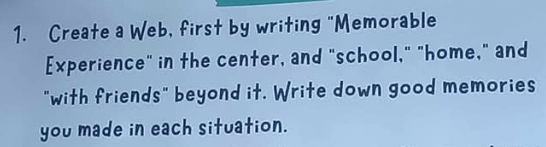 Create a Web, first by writing "Memorable 
Experience" in the center, and "school," "home," and 
"with friends" beyond it. Write down good memories 
you made in each situation.