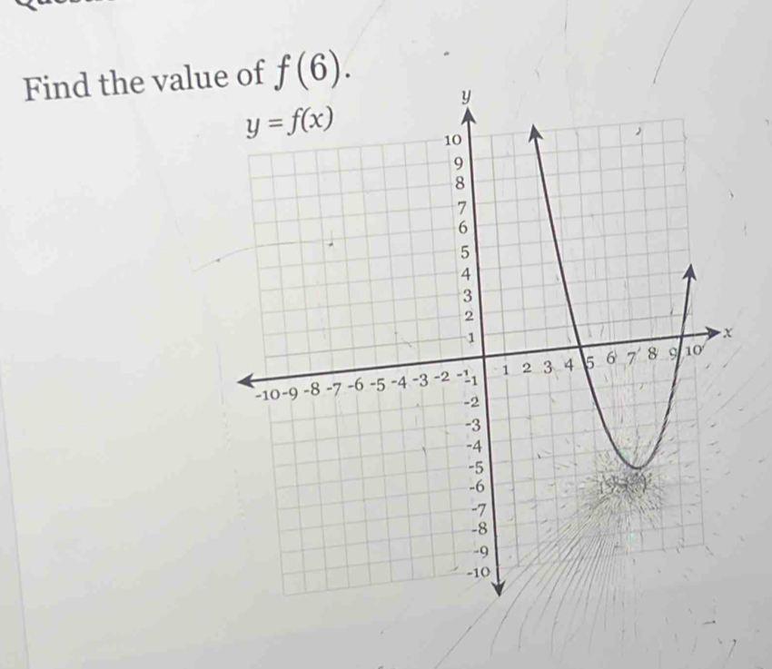 Find the valuof f(6).