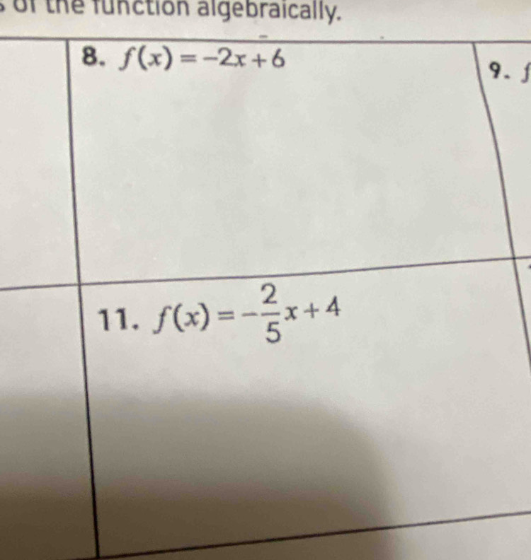 of the function algebraically.
. ∫