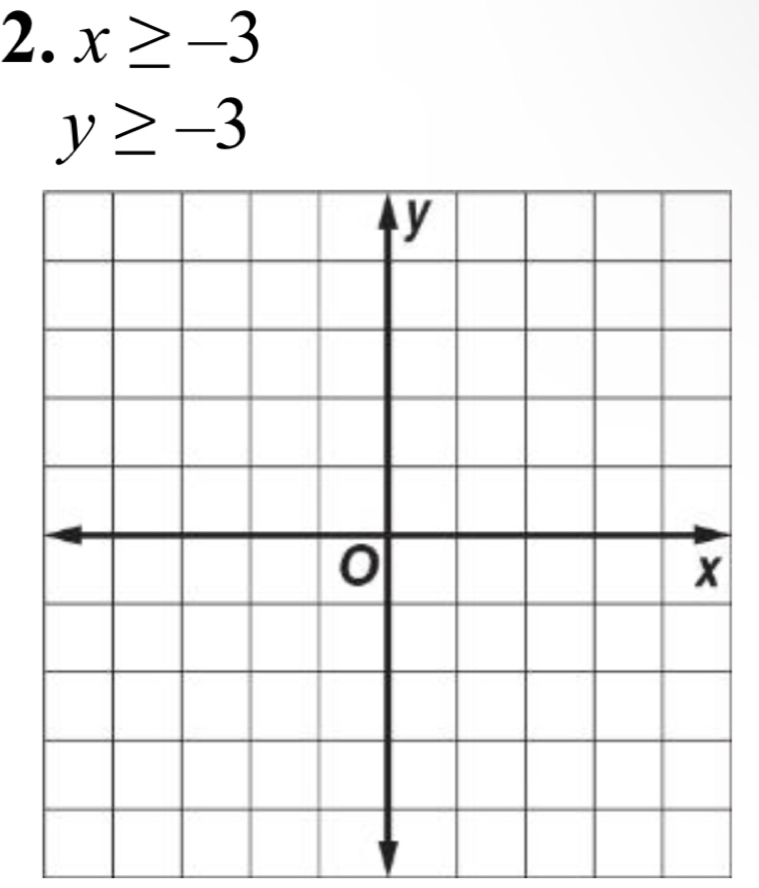 x≥ -3
y≥ -3