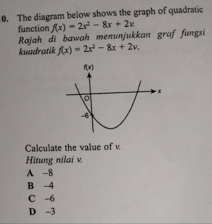 The diagram below shows the graph of quadratic
function f(x)=2x^2-8x+2v.
Rajah di bawah menunjukkan graf fungsi
kuadratik f(x)=2x^2-8x+2v.
Calculate the value of v.
Hitung nilai v.
A -8
B 4
C -6
D -3