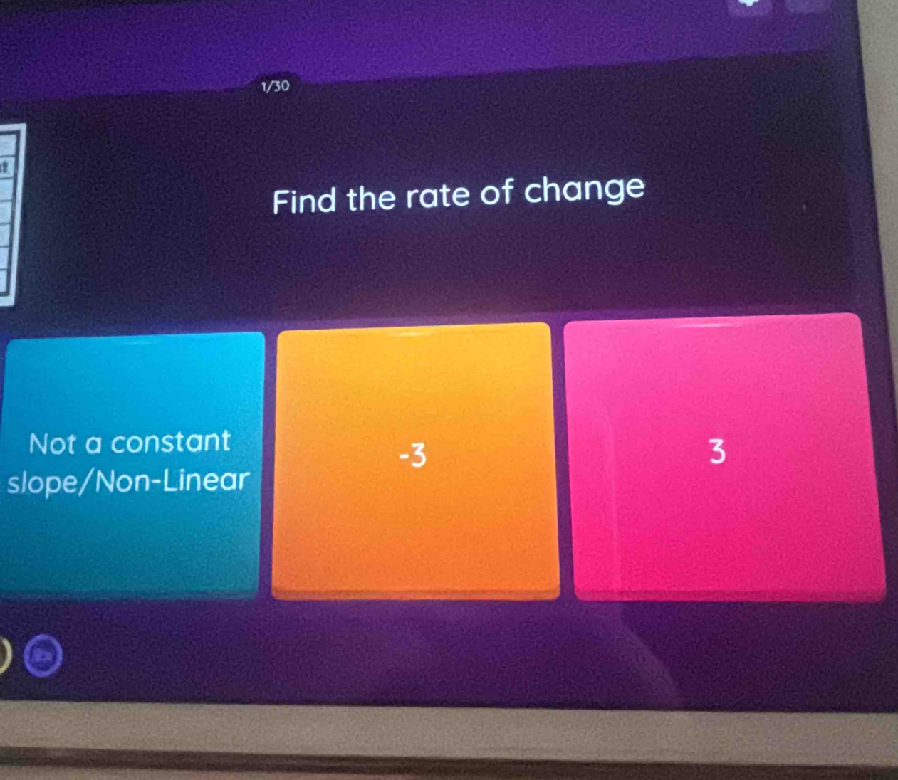 1/30
Find the rate of change
Not a constant
-3
3
slope/Non-Linear