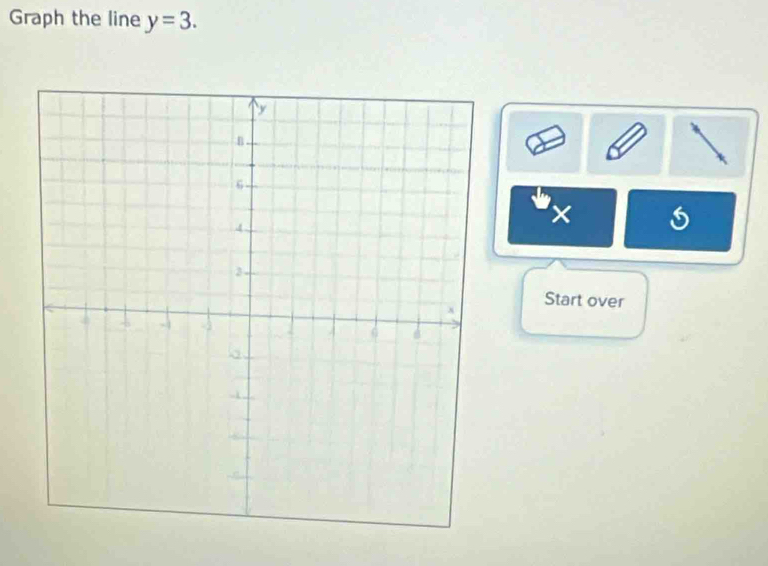 Graph the line y=3. 
× 
Start over