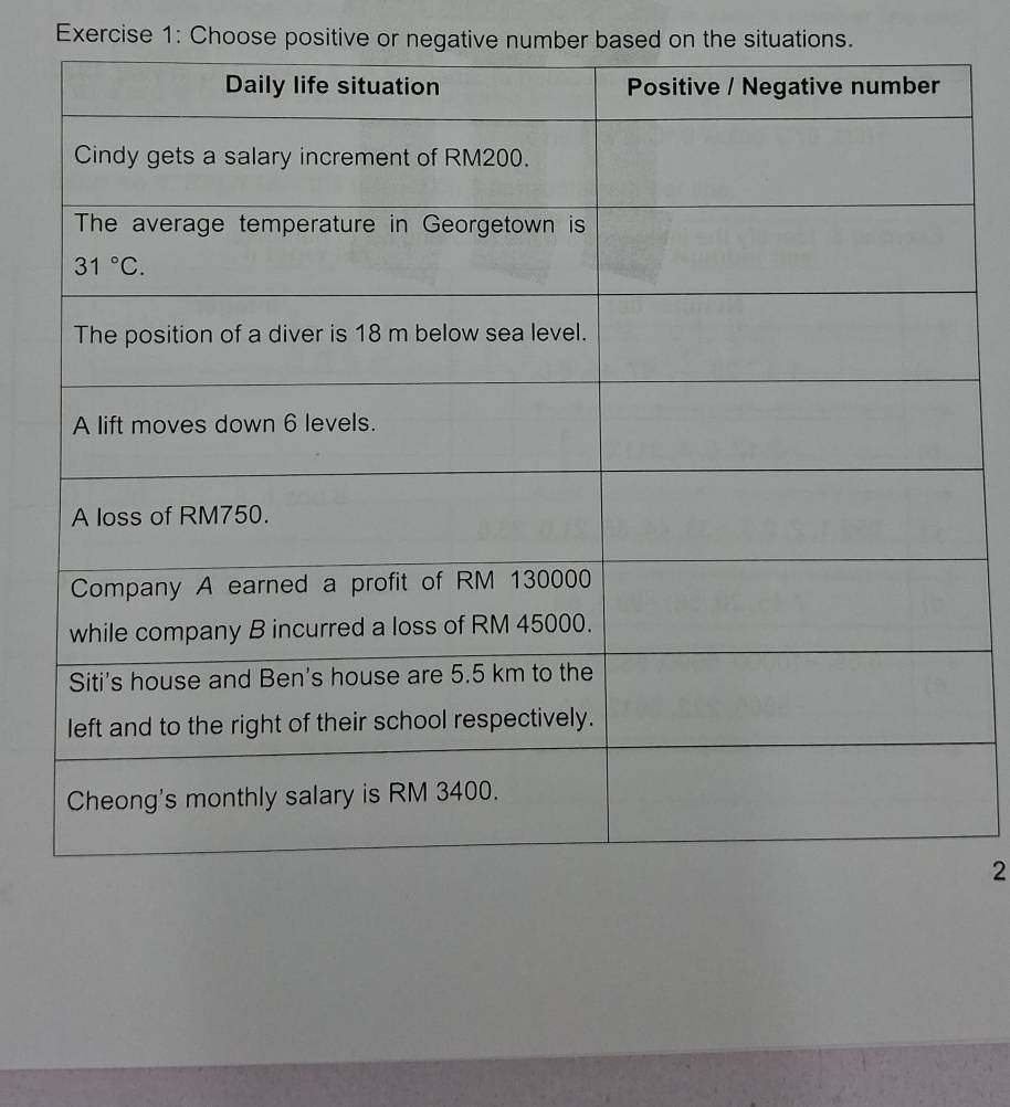 Choose positive or negative number based on the situations.
2