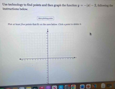 Use technology to find points and then graph the function y=-|x|-2 , following the 
instructions below. 
dane plotting poiats 
Plot or leasr five points that fit on the axes below. Click a point to delete it.