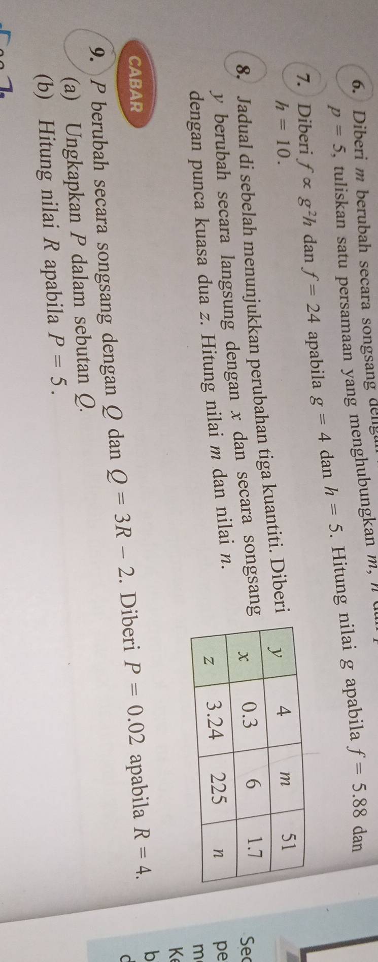 Diberi m berubah secara songsang den 
dan
p=5 , tulis an satu persamaan yang menghubung a 
7. Diberi falpha g^2h dan f=24 apabila g=4 dan h=5. Hitung nilai g apabila f=5.88
h=10. 
8. Jadual di sebelah menunjukkan perubahan tiga kuantiti. Diber
y berubah secara langsung dengan x dan secara songsan 
Sec 
dengan punca kuasa dua z. Hitung nilai m dan nilai n. 
pe
m
K 
b 
CABAR 
C 
9.  P berubah secara songsang dengan Q dan Q=3R-2. Diberi P=0.02 apabila R=4. 
(a) Ungkapkan P dalam sebutan Q. 
(b) Hitung nilai R apabila P=5.