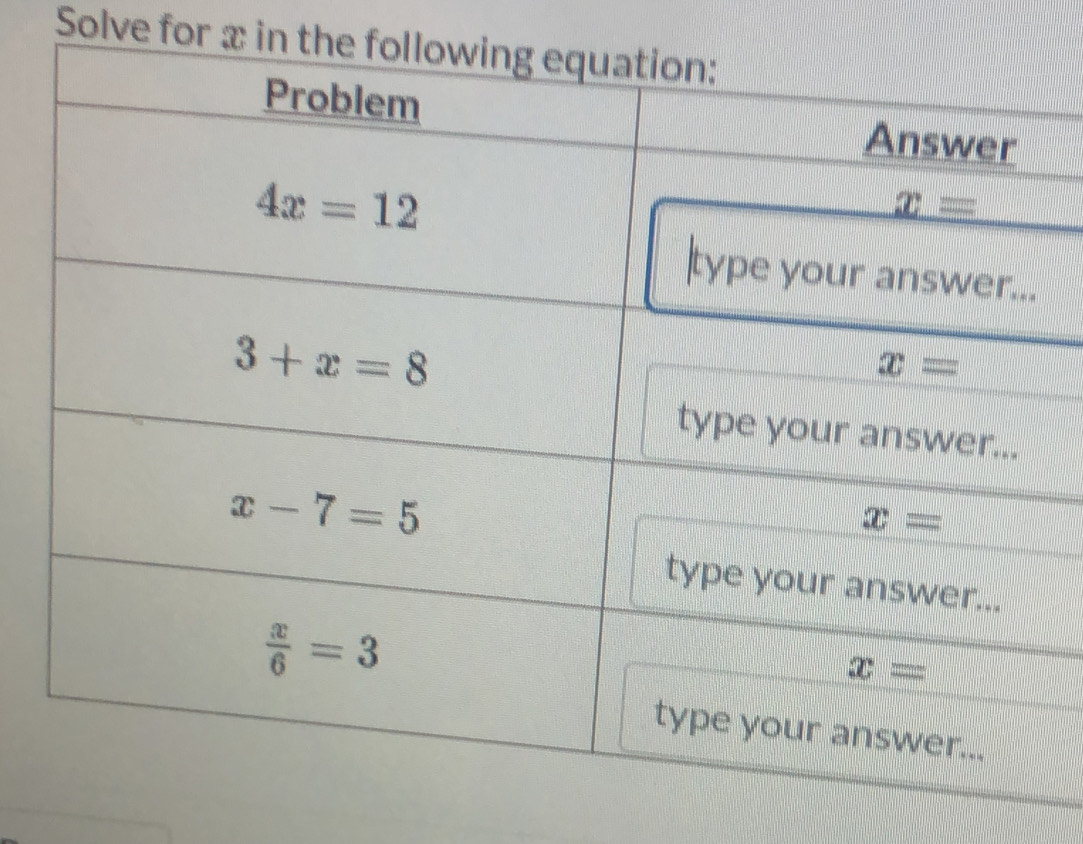 Solve for x in th