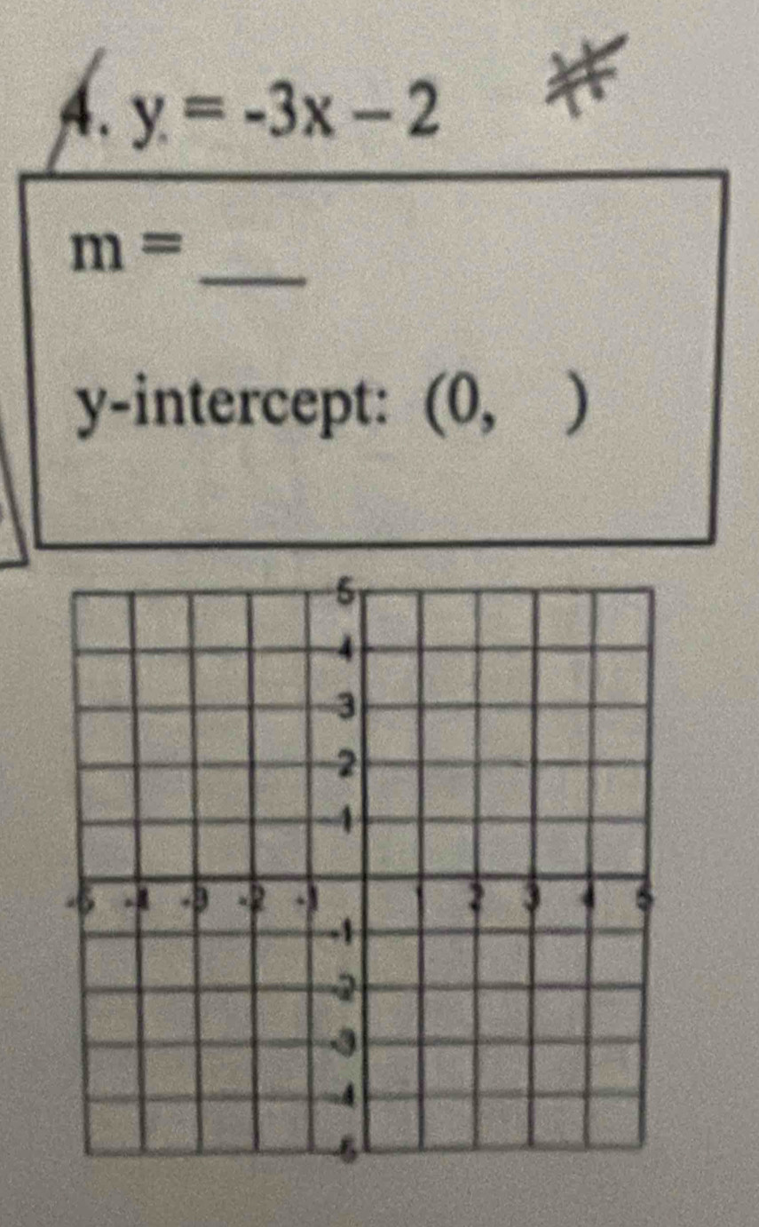 y=-3x-2
_
m=
y-intercept: (0,)