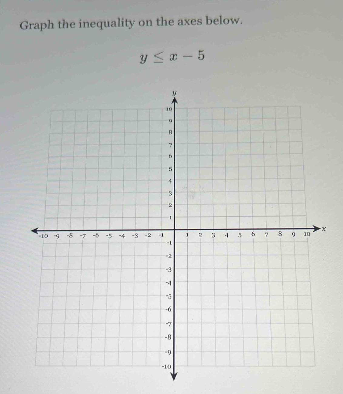 Graph the inequality on the axes below.
y≤ x-5