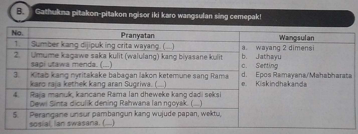 Gathukna pitakon-pitakon ngisor iki karo wangsulan sing cemepak!