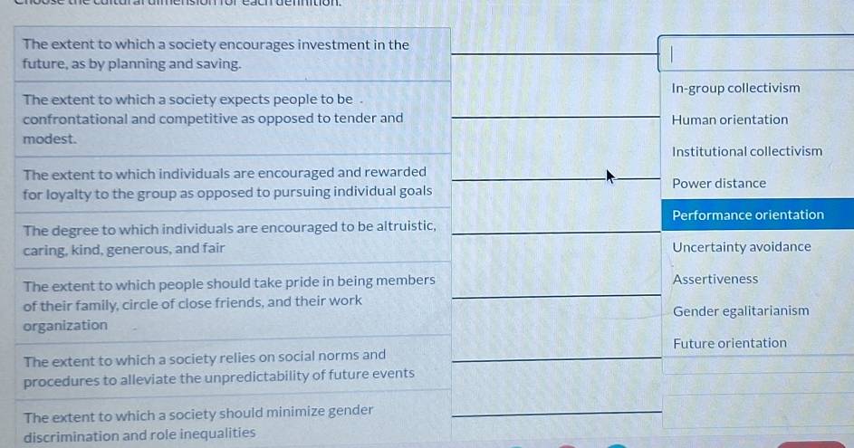 discrimination and role inequalities