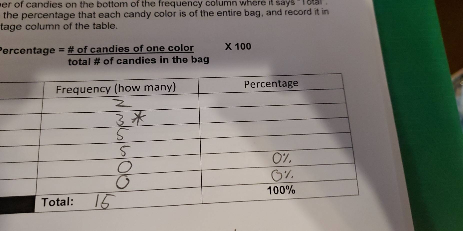 her of candies on the bottom of the frequency column where it says '' lotal . 
the percentage that each candy color is of the entire bag, and record it in 
tage column of the table. 
Percentage = # of candies of one color
* 100
total # of candies in the bag