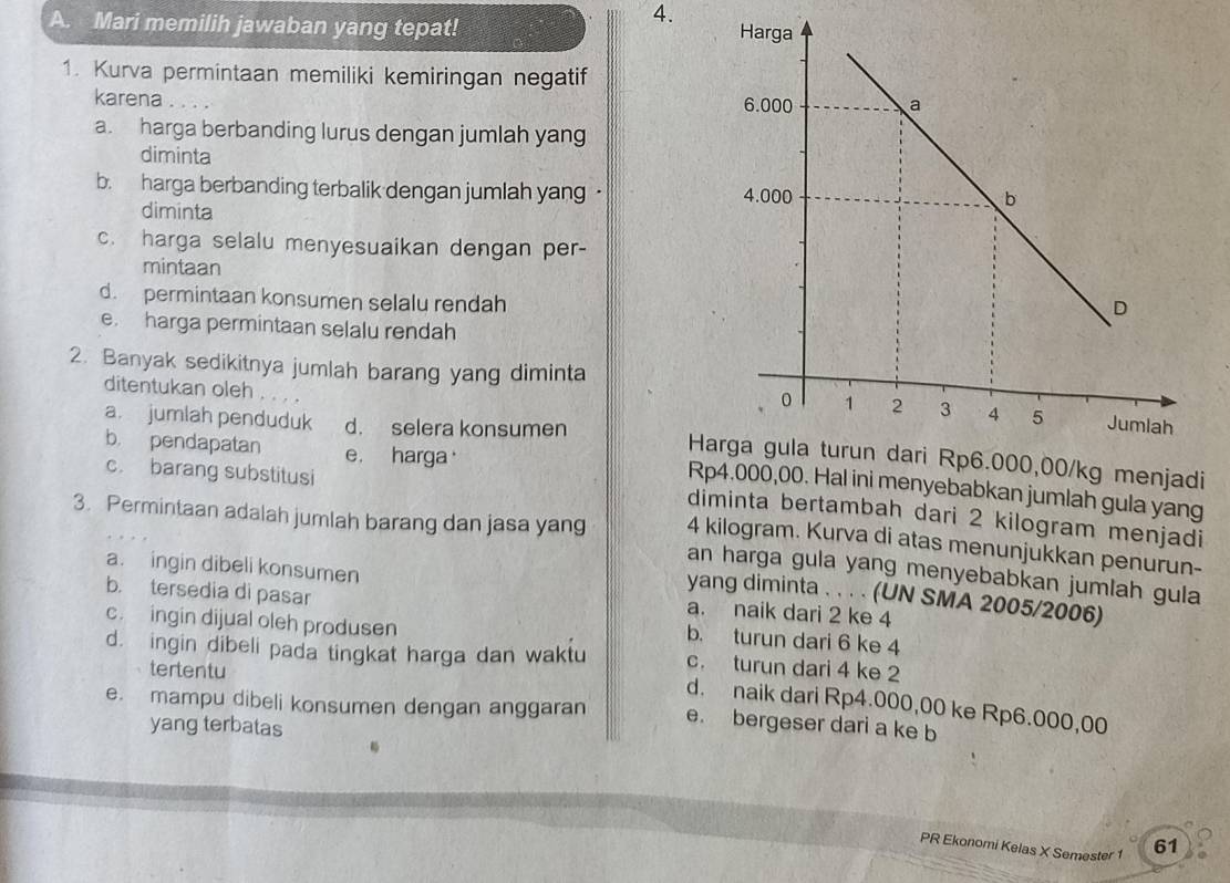 Mari memilih jawaban yang tepat! 
1. Kurva permintaan memiliki kemiringan negatif
karena . . .
a. harga berbanding lurus dengan jumlah yang
diminta
b. harga berbanding terbalik dengan jumlah yang · 
diminta
c. harga selalu menyesuaikan dengan per-
mintaan
d. permintaan konsumen selalu rendah
e. harga permintaan selalu rendah
2. Banyak sedikitnya jumlah barang yang diminta
ditentukan oleh . . . .
a. jumlah penduduk d. selera konsumen Harga gula turun dari Rp6.000,00/kg menjadi
b. pendapatan e. harga·
c. barang substitusi
Rp4.000,00. Hal ini menyebabkan jumlah gula yang
diminta bertambah dari 2 kilogram menjadi
4 kilogram. Kurva di atas menunjukkan penurun-
3. Permintaan adalah jumlah barang dan jasa yang an harga gula yang menyebabkan jumlah gula
a. ingin dibeli konsumen
b. tersedia di pasar
yang diminta . . . . (UN SMA 2005/2006)
a. naik dari 2 ke 4
c. ingin dijual oleh produsen
b. turun dari 6 ke 4
d. ingin dibeli pada tingkat harga dan waktu c. turun dari 4 ke 2
tertentu
d. naik dari Rp4.000,00 ke Rp6.000,00
e. mampu dibeli konsumen dengan anggaran e. bergeser dari a ke b
yang terbatas
PR Ekonomi Kelas X Semester 1 61