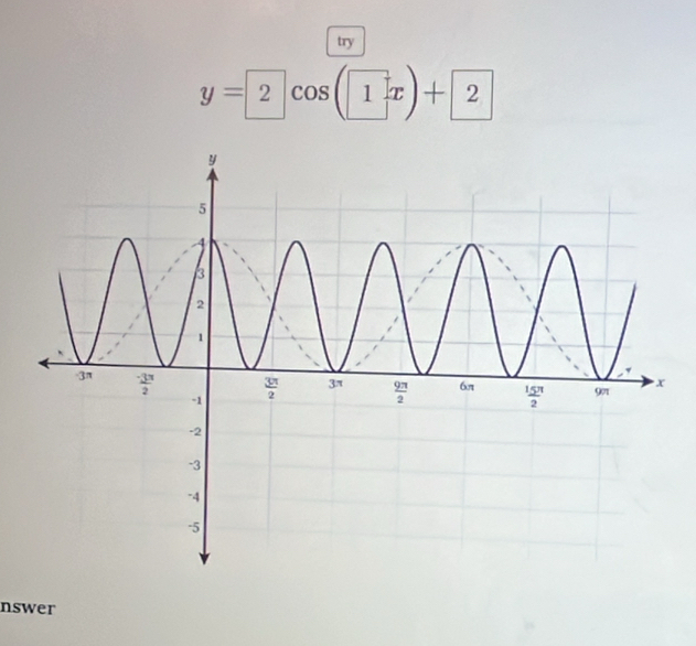 try
y= 2cos (2
nswer