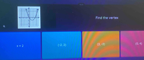 9/25
Find the vertex
(0,4)
x=2
(-2,2)
(2,-2)