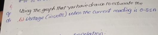 01 02 
t 
of Using The graph That you have dracn to estimate the 
o () vortage (involts) when the current reading is 0. SSA 
cnlation: