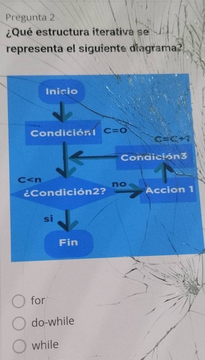 Pregunta 2
¿Qué estructura iterativa se
representa el siguiente diagrama?
for
do-while
while