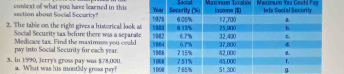 Social Maximum You Could Pay 
context of what you have learned in thisMaximum Taxable 
section about Social Security? 
2. The table on the right gives a historical look 
Social Security tax before there was a separa 
Medicare tax. Find the maximum you could 
pay into Social Security for each year. 
3. In 1990, Jerry's gross pay was $78,000. 
a. What was his monthly gross pay? g.