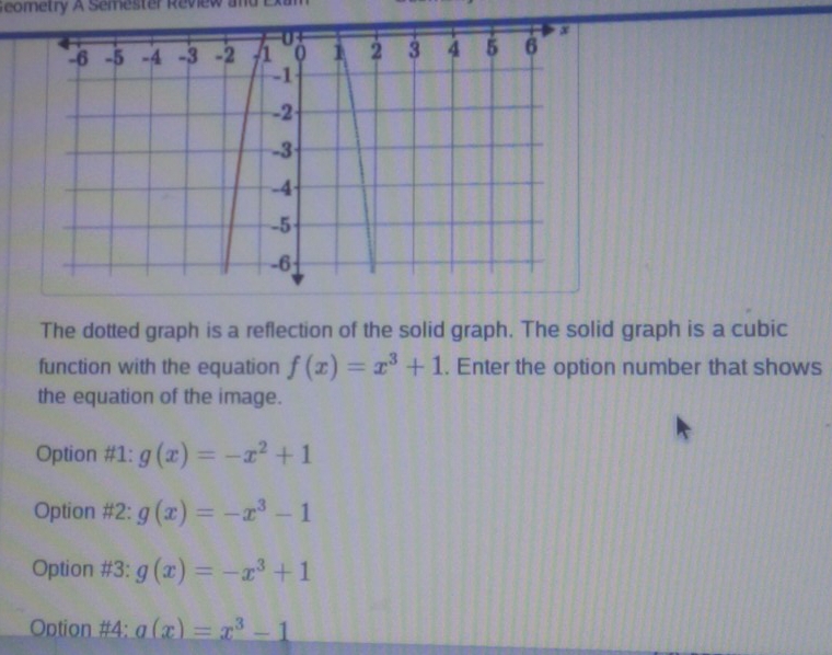 Geometry A Semester Review an
The dotted graph is a reflection of the solid graph. The solid graph is a cubic
function with the equation f(x)=x^3+1. Enter the option number that shows
the equation of the image.
Option #1: g(x)=-x^2+1
Option #2: g(x)=-x^3-1
Option #3: g(x)=-x^3+1
Option #4: a(x)=x^3-1