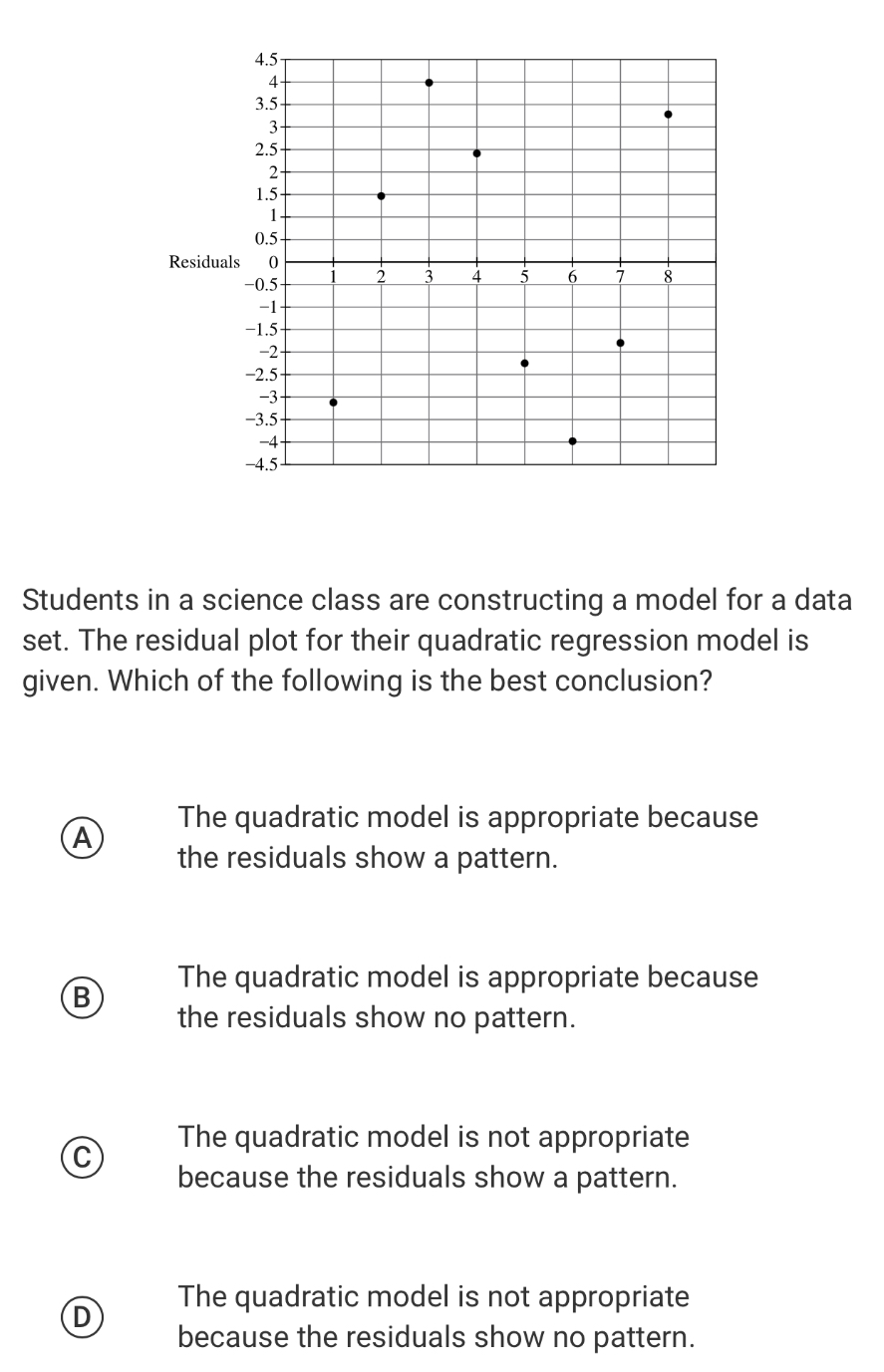 Residua
Students in a science class are constructing a model for a data
set. The residual plot for their quadratic regression model is
given. Which of the following is the best conclusion?
The quadratic model is appropriate because
A
the residuals show a pattern.
B The quadratic model is appropriate because
the residuals show no pattern.
The quadratic model is not appropriate
C
because the residuals show a pattern.
The quadratic model is not appropriate
D
because the residuals show no pattern.