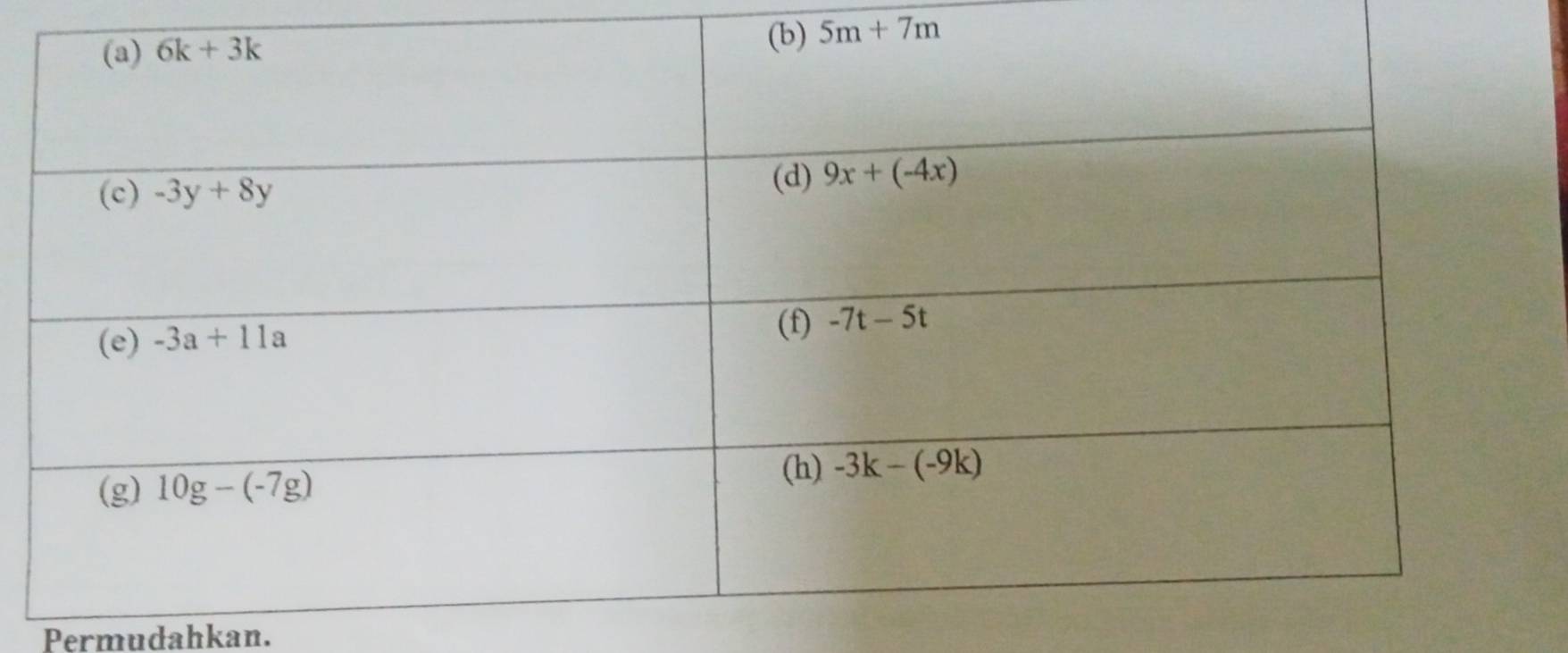 5m+7m
Permudahkan.