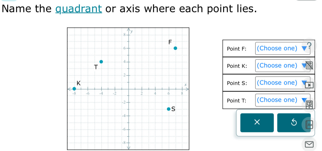 Name the quadrant or axis where each point lies. 
Point F : (Choose one) 
(Choose one) 
Point K : 
Point S : (Choose one) 
Point T : (Choose one) 
× 
Aa