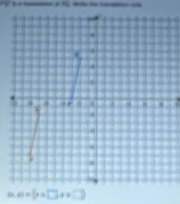 phi =6
(a,a)=(a□ +a□ )