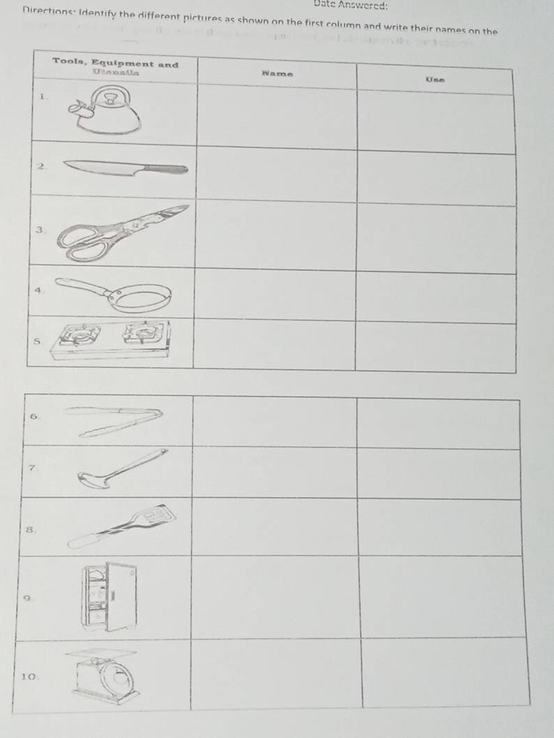 Date Answered: 
Directions: Identify the different pictures as shown on the first column and write their names on the