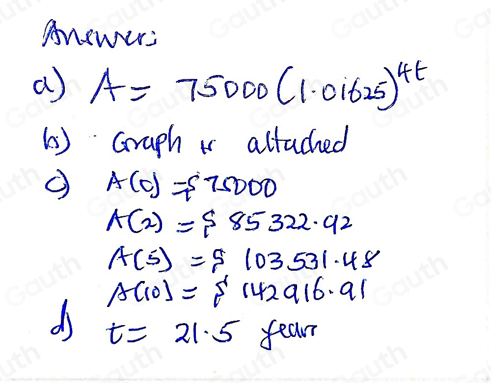 Anewer 
a) A=75000(1.01625)^4t
( ) Gruph altuched
A(0)=$75000
A(2)= 85322.92
A(5)=5103531.48
A(10)=5142916.91
d t=21.5 fean