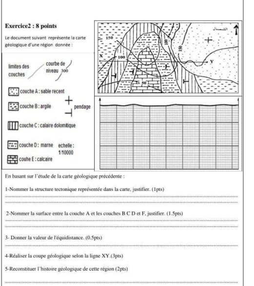 Le document suivant représente la carte 150
géologique d'une région donnée :
X 100
courbe de y
limites des niveau 300
couches 
couche A : sable recent 
couche B : argile pendage 
couche C : calaire dolomitique 
7 couche D : marne echelle : 
1/10000 
couhe E : calcaire 
En basant sur l'étude de la carte géologique précédente : 
1-Nommer la structure tectonique représentée dans la carte, justifier. (1pts) 
_ 
_ 
2-Nommer la surface entre la couche A et les couches B C D et F, justifier. (1.5pts) 
_ 
_ 
3- Donner la valeur de l'équidistance. (0.5pts) 
_ 
4-Réaliser la coupe géologique selon la ligne XY.(3pts) 
5-Reconstituer l'histoire géologique de cette région (2pts) 
_