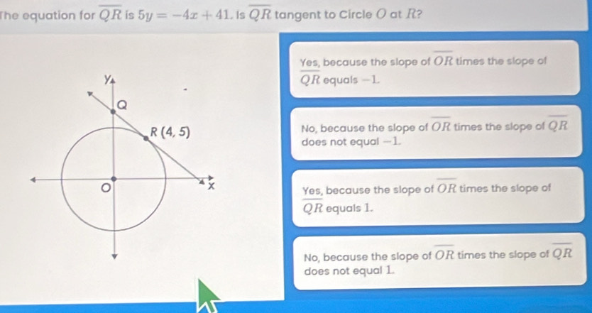 The equation for overline QR is 5y=-4x+41. Is overline QR tangent to Circle O at R?
Yes, because the slope of overline OR times the slope of
overline QR
equals - 1.
No, because the slope of overline OR times the slope of overline QR
does not equal --1.
times the slope of
Yes, because the slope of overline OR
overline QR equals 1.
No, because the slope of overline OR times the slope of overline QR
does not equal 1.