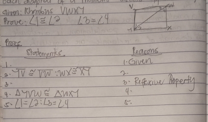 Dacn cogorod of a 
Ginen: Khombus VWXY
Prove: ∠ 1≌ ∠ 2 ∠ 3=∠ 4
Proef 
statements. Reasons 
1. 1 Given
overline YV≌ overline VW:overline WX≌ overline XY 2 
6. Refexive Poperty 
4. △ YVW≌ △ WXY 9. 
5 ∠ 1=∠ 2 : ∠ 3=∠ 4
5.