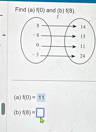 Find (a) f(0) and (b)f(8). 
(a) f(0)=11
(b) f(8)=□