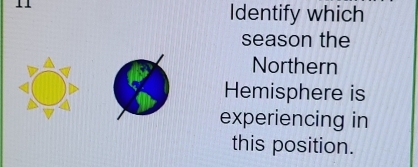 Identify which 
season the 
Northern 
Hemisphere is 
experiencing in 
this position.