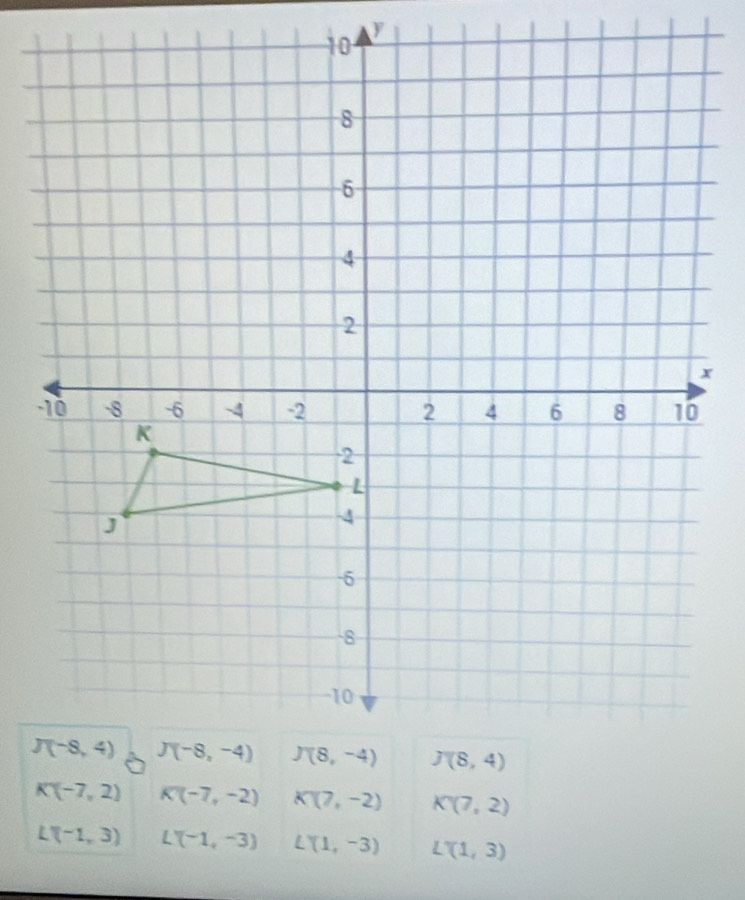 K(-7,-2) K'(7,-2) K'(7,2)
L(-1,3) L'(-1,-3) L'(1,-3) L'(1,3)