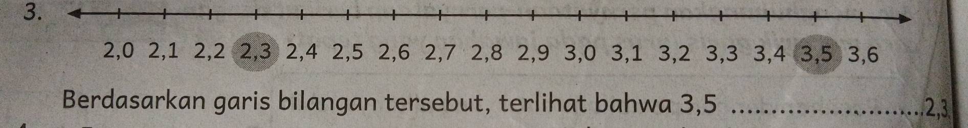 Berdasarkan garis bilangan tersebut, terlihat bahwa 3, 5 _ 
. 2, 3