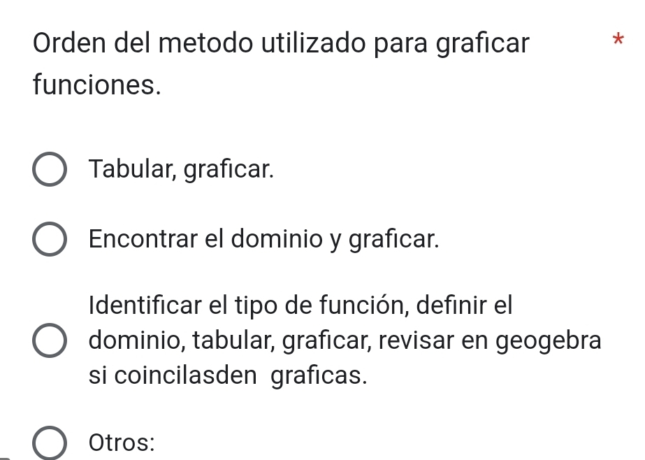 Orden del metodo utilizado para graficar
*
funciones.
Tabular, graficar.
Encontrar el dominio y graficar.
Identificar el tipo de función, definir el
dominio, tabular, graficar, revisar en geogebra
si coincilasden graficas.
Otros: