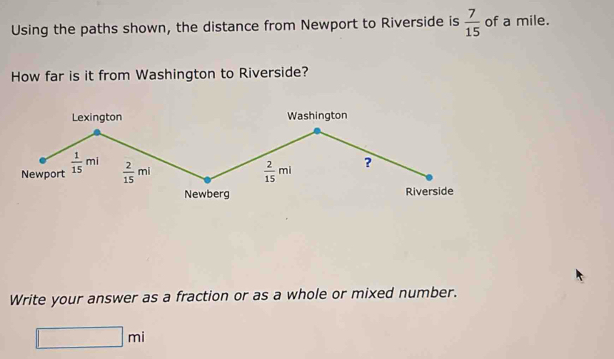 Using the paths shown, the distance from Newport to Riverside is  7/15  of a mile.
How far is it from Washington to Riverside?
Write your answer as a fraction or as a whole or mixed number.
□ mi