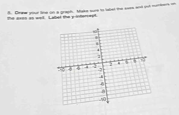 Draw your line on a graph Make sure to label the axes and put numbers on 
the axes as well. Label the y-intercept.