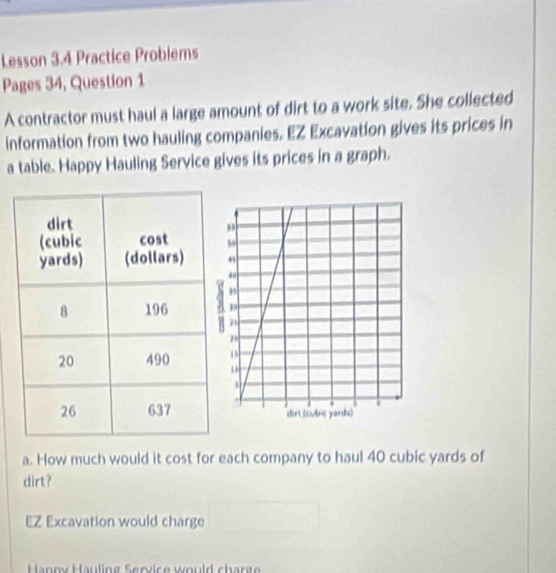 Lesson 3.4 Practice Problems 
Pages 34, Question 1 
A contractor must haul a large amount of dirt to a work site. She collected 
information from two hauling companies. EZ Excavation gives its prices in 
a table. Happy Hauling Service gives its prices in a graph. 
a. How much would it cost for each company to haul 40 cubic yards of 
dirt? 
EZ Excavation would charge 
Hanny Hauling Service would charg