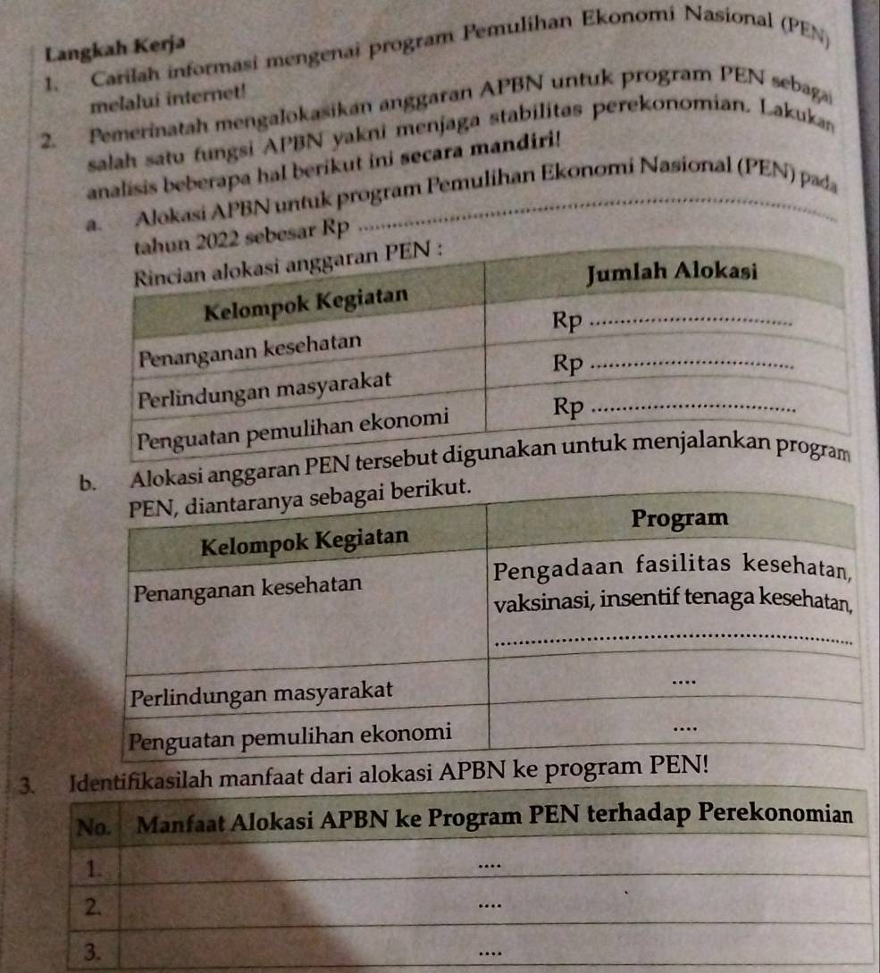 Langkah Kerja 
1. Carilah informasi mengenai program Femulihan Ekonomi Nasional (PEN) 
melalui internet! 
2. Pemerinatah mengalokasikan anggaran APBN untuk program PEN sebaga 
salah satu fungsi APBN yakni menjaga stabilitas perekonomian. Lakukan 
analisis beberapa hal berikut ini secara mandiri! 
a. Alokasi APBN untuk program Pemulihan Ekonomi Nasional (PEN) pada 
esar Rp 
si anggaran PE 
asilah manfaat dari alokasi APBN ke