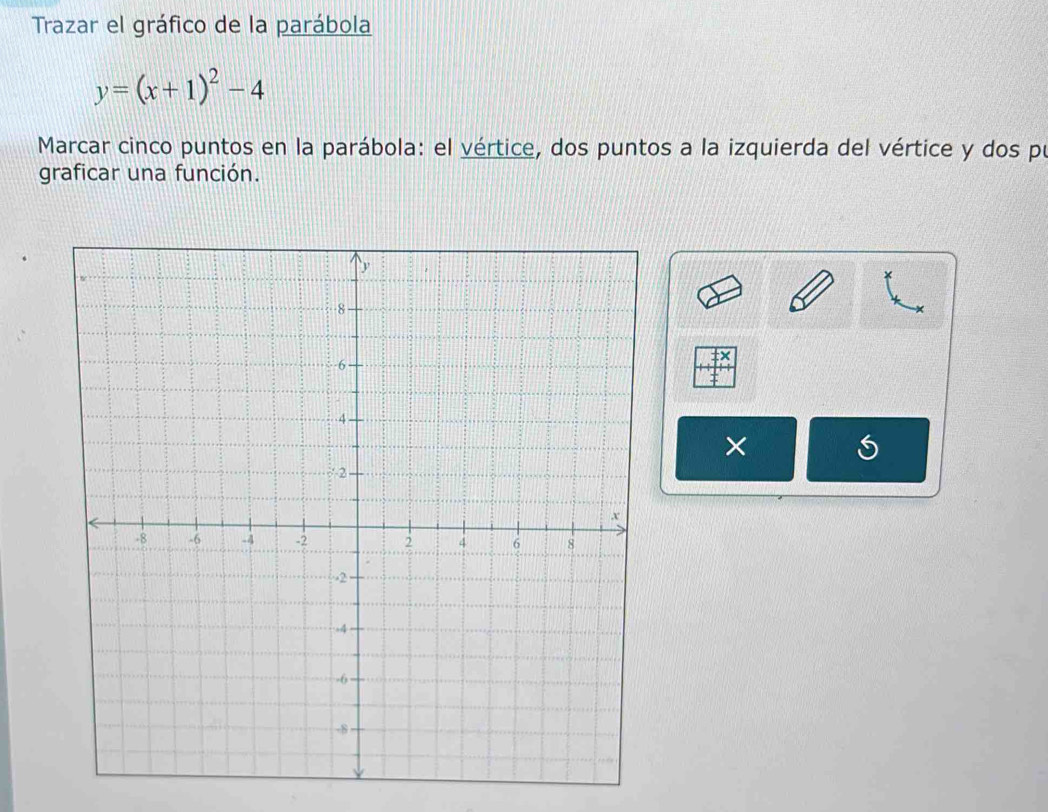 Trazar el gráfico de la parábola
y=(x+1)^2-4
Marcar cinco puntos en la parábola: el vértice, dos puntos a la izquierda del vértice y dos pu 
graficar una función. 
× 
×