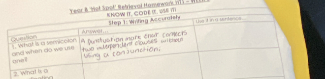 8 'Hot Spot' Retrieval Homework HTI - WE 
ITI