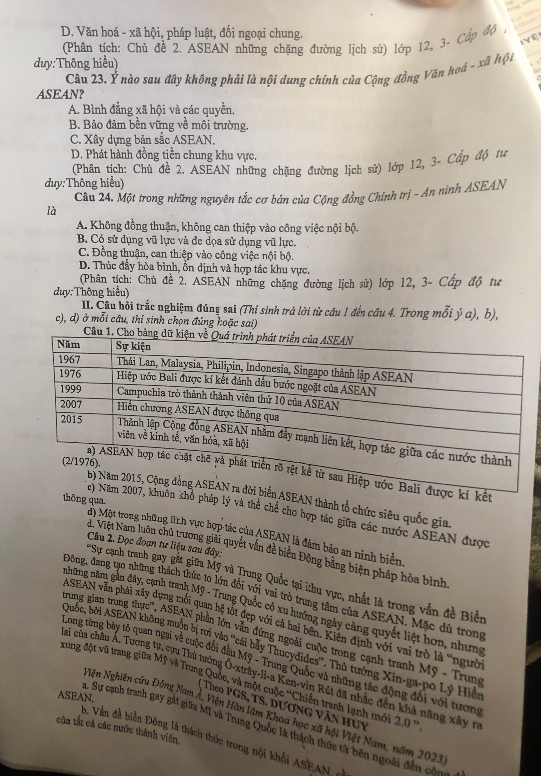 D. Văn hoá - xã hội, pháp luật, đối ngoại chung.
yêi
(Phân tích: Chủ đề 2. ASEAN những chặng đường lịch sử) lớp 12, 3- Cấp độ ,
duy:Thông hiểu)
Câu 23. Ý nào sau đây không phải là nội dung chính của Cộng đồng Văn hoá - xã hội
ASEAN?
A. Bình đẳng xã hội và các quyền.
B. Bảo đảm bền vững về môi trường.
C. Xây dựng bản sắc ASEAN.
D. Phát hành đồng tiền chung khu vực.
(Phân tịch: Chủ đề 2. ASEAN những chặng đường lịch sử) lớp 12, 3- Cấp độ tư
duy:Thông hiểu)
Câu 24. Một trong những nguyên tắc cơ bản của Cộng đồng Chính trị - An ninh ASEAN
là
A. Không đồng thuận, không can thiệp vào công việc nội bộ.
B. Có sử dụng vũ lực và đe dọa sử dụng vũ lực.
C. Đồng thuận, can thiệp vào công việc nội bộ.
D. Thúc đầy hòa bình, ổn định và hợp tác khu vực.
(Phân tích: Chủ đề 2. ASEAN những chặng đường lịch sử) lớp 12, 3- Cấp độ tư
duy:Thông hiểu)
II. Câu hỏi trắc nghiệm đúng sai (Thí sinh trả lời từ câu 1 đến câu 4. Trong mỗi ý a), b),
c), d) ở mỗi câu, thí sinh chọn đúng koặc sai)
EAN thành tổ chức siêu quốc gia
thông qua.
ổ pháp lý và thể chế cho hợp tác giữa các nước ASEAN được
d) Một trong những lĩnh vực hợp tác của ASEAN là đảm bảo an ninh biển
Câu 2. Đọc đoạn tư liệu sau đây:
d. Việt Nam luôn chủ trương giải quyết vấn đề biển Đông bằng biện pháp hòa bình
**Sự cạnh tranh gay gắt giữa Mỹ và Trung Quốc tại i:hu vực, nhất là trong vấn đề Biển
Đông, đang tạo những thách thức to lớn đối với vai trò trung tâm của ASEAN. Mặc dù trong
những năm gần đây, cạnh tranh Mỹ - Trung Quốc có xu hướng ngày càng quyết liệt hơn, nhưng
ASEAN vẫn phải xây dựng mối quan hệ tốt đẹp với cả hai bên. Kiên định với vai trò là “người
trung gian trùng thực'', ASEAN phần lớn vẫn đứng ngoài cuộc trong cạnh tranh Mỹ - Trung
Quốc, bởi ASEAN không muốn bị rơi vào “cái bẫy Thucydides”. Thủ tướng Xin-ga-po Lý Hiện
Cong từng bày tỏ quan ngại về cuộc đối đầu Mỹ - Trung Quốc và những tác động đổi với tương
Cai của châu Á. Tương tự, cựu Thủ tướng Ô-xtrây-li-a Ken-vin Rút đã nhắc đến khả năng xây n
xung đột vũ trang giữa Mỹ và Trung Quốc, và một cuộc “Chiến tranh lạnh mới 2.0 ''
ASEAN.
( Theo PGS, TS. DƯơNG văn huy
Viện Nghiên cứu Đông Nam Ả, Viện Hàn lâm Khoa học xã hội Việt Nam, năm 2023
A. Sự cạnh tranh gay gất giữa Mĩ và Trung Quốc là thách thức tử bên ngoài đến công 4
của tất cả các nước thành viên,
b. Vấn đề biển Đông là thách thức trong nội khối ASEA