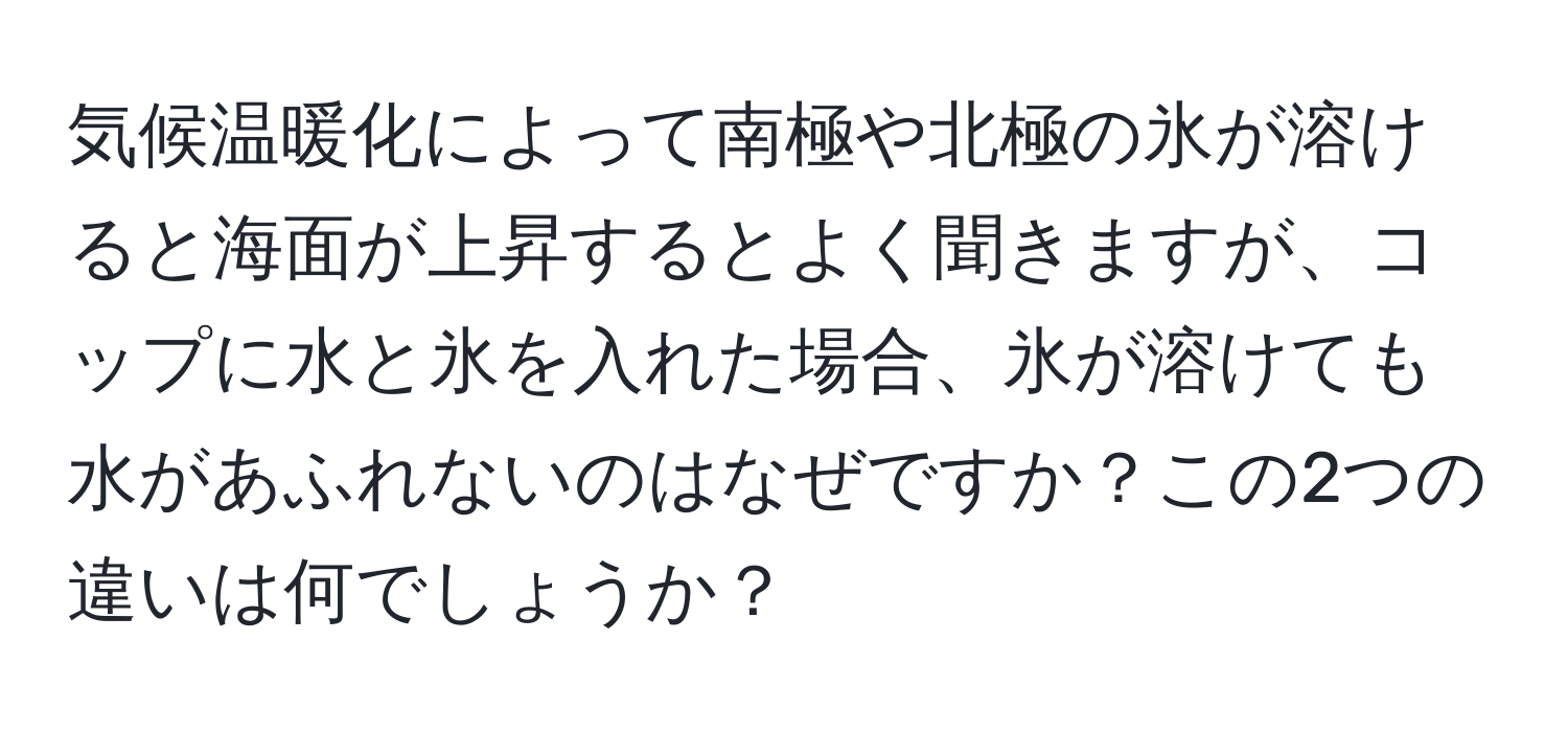 気候温暖化によって南極や北極の氷が溶けると海面が上昇するとよく聞きますが、コップに水と氷を入れた場合、氷が溶けても水があふれないのはなぜですか？この2つの違いは何でしょうか？