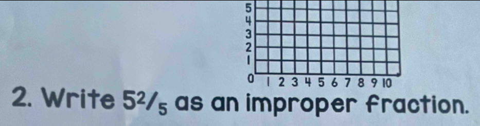 5 
2. Write 5²/₅ as an improper fraction.