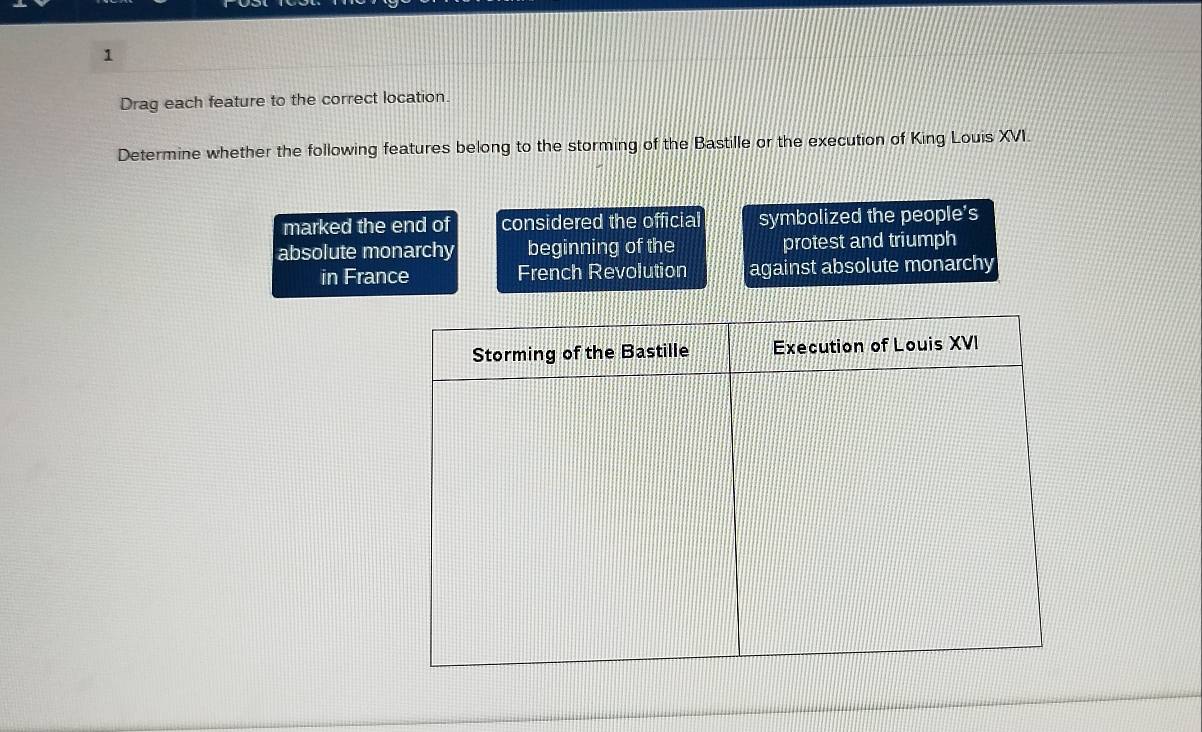 Drag each feature to the correct location. 
Determine whether the following features belong to the storming of the Bastille or the execution of King Louis XVI. 
marked the end of considered the officia symbolized the people's 
absolute monarchy beginning of the protest and triumph 
in France French Revolution against absolute monarchy